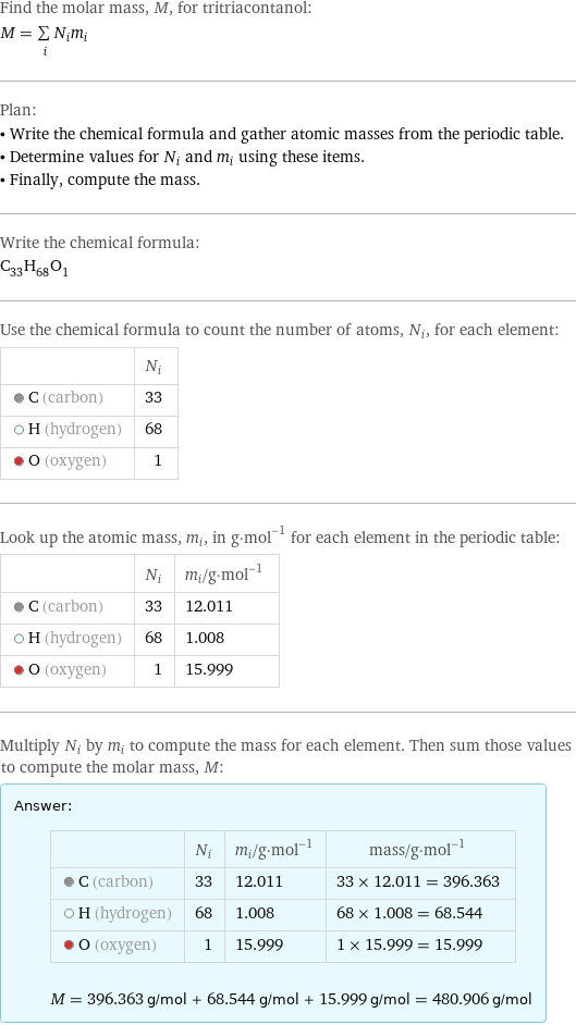 Find the molar mass, M, for tritriacontanol: M = sum _iN_im_i Plan: • Write the chemical formula and gather atomic masses from the periodic table. • Determine values for N_i and m_i using these items. • Finally, compute the mass. Write the chemical formula: C_33H_68O_1 Use the chemical formula to count the number of atoms, N_i, for each element:  | N_i  C (carbon) | 33  H (hydrogen) | 68  O (oxygen) | 1 Look up the atomic mass, m_i, in g·mol^(-1) for each element in the periodic table:  | N_i | m_i/g·mol^(-1)  C (carbon) | 33 | 12.011  H (hydrogen) | 68 | 1.008  O (oxygen) | 1 | 15.999 Multiply N_i by m_i to compute the mass for each element. Then sum those values to compute the molar mass, M: Answer: |   | | N_i | m_i/g·mol^(-1) | mass/g·mol^(-1)  C (carbon) | 33 | 12.011 | 33 × 12.011 = 396.363  H (hydrogen) | 68 | 1.008 | 68 × 1.008 = 68.544  O (oxygen) | 1 | 15.999 | 1 × 15.999 = 15.999  M = 396.363 g/mol + 68.544 g/mol + 15.999 g/mol = 480.906 g/mol