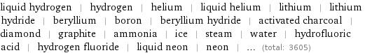 liquid hydrogen | hydrogen | helium | liquid helium | lithium | lithium hydride | beryllium | boron | beryllium hydride | activated charcoal | diamond | graphite | ammonia | ice | steam | water | hydrofluoric acid | hydrogen fluoride | liquid neon | neon | ... (total: 3605)