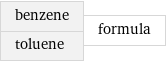 benzene toluene | formula