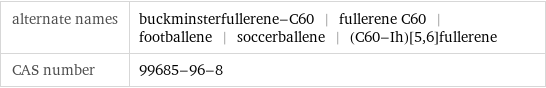 alternate names | buckminsterfullerene-C60 | fullerene C60 | footballene | soccerballene | (C60-Ih)[5, 6]fullerene CAS number | 99685-96-8