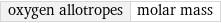 oxygen allotropes | molar mass