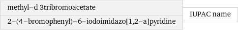 methyl-d 3tribromoacetate 2-(4-bromophenyl)-6-iodoimidazo[1, 2-a]pyridine | IUPAC name