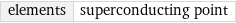 elements | superconducting point