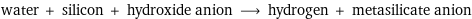 water + silicon + hydroxide anion ⟶ hydrogen + metasilicate anion