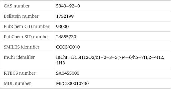 CAS number | 5343-92-0 Beilstein number | 1732199 PubChem CID number | 93000 PubChem SID number | 24855730 SMILES identifier | CCCC(CO)O InChI identifier | InChI=1/C5H12O2/c1-2-3-5(7)4-6/h5-7H, 2-4H2, 1H3 RTECS number | SA0455000 MDL number | MFCD00010736