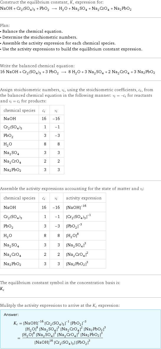 Construct the equilibrium constant, K, expression for: NaOH + Cr_2(SO_4)_3 + PbO_2 ⟶ H_2O + Na_2SO_4 + Na_2CrO_4 + Na2PbO2 Plan: • Balance the chemical equation. • Determine the stoichiometric numbers. • Assemble the activity expression for each chemical species. • Use the activity expressions to build the equilibrium constant expression. Write the balanced chemical equation: 16 NaOH + Cr_2(SO_4)_3 + 3 PbO_2 ⟶ 8 H_2O + 3 Na_2SO_4 + 2 Na_2CrO_4 + 3 Na2PbO2 Assign stoichiometric numbers, ν_i, using the stoichiometric coefficients, c_i, from the balanced chemical equation in the following manner: ν_i = -c_i for reactants and ν_i = c_i for products: chemical species | c_i | ν_i NaOH | 16 | -16 Cr_2(SO_4)_3 | 1 | -1 PbO_2 | 3 | -3 H_2O | 8 | 8 Na_2SO_4 | 3 | 3 Na_2CrO_4 | 2 | 2 Na2PbO2 | 3 | 3 Assemble the activity expressions accounting for the state of matter and ν_i: chemical species | c_i | ν_i | activity expression NaOH | 16 | -16 | ([NaOH])^(-16) Cr_2(SO_4)_3 | 1 | -1 | ([Cr2(SO4)3])^(-1) PbO_2 | 3 | -3 | ([PbO2])^(-3) H_2O | 8 | 8 | ([H2O])^8 Na_2SO_4 | 3 | 3 | ([Na2SO4])^3 Na_2CrO_4 | 2 | 2 | ([Na2CrO4])^2 Na2PbO2 | 3 | 3 | ([Na2PbO2])^3 The equilibrium constant symbol in the concentration basis is: K_c Mulitply the activity expressions to arrive at the K_c expression: Answer: |   | K_c = ([NaOH])^(-16) ([Cr2(SO4)3])^(-1) ([PbO2])^(-3) ([H2O])^8 ([Na2SO4])^3 ([Na2CrO4])^2 ([Na2PbO2])^3 = (([H2O])^8 ([Na2SO4])^3 ([Na2CrO4])^2 ([Na2PbO2])^3)/(([NaOH])^16 [Cr2(SO4)3] ([PbO2])^3)