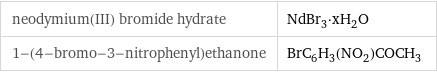 neodymium(III) bromide hydrate | NdBr_3·xH_2O 1-(4-bromo-3-nitrophenyl)ethanone | BrC_6H_3(NO_2)COCH_3