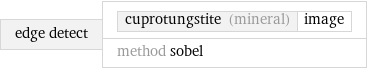 edge detect | cuprotungstite (mineral) | image method sobel