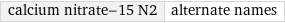 calcium nitrate-15 N2 | alternate names