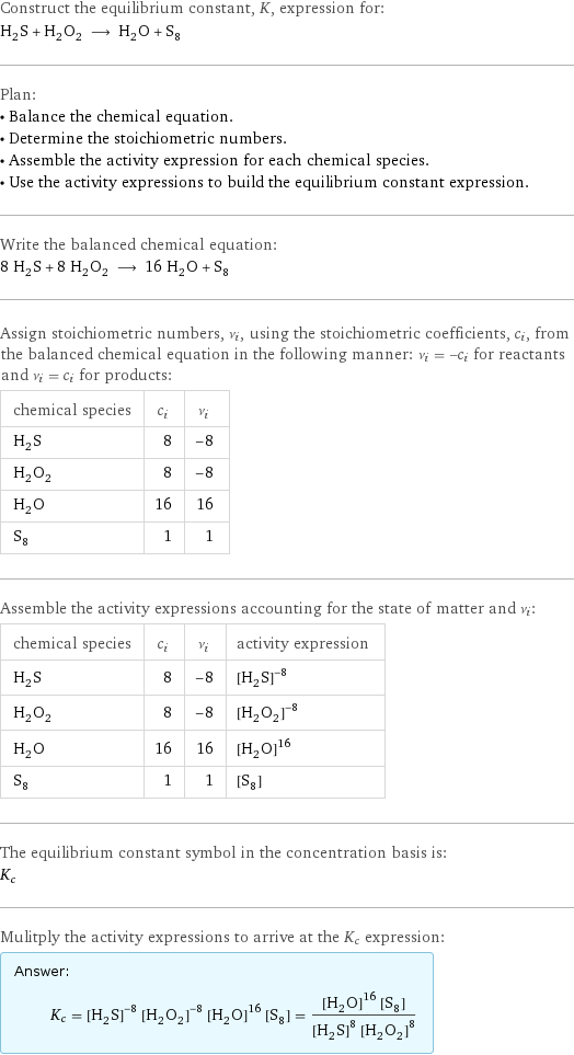 Construct the equilibrium constant, K, expression for: H_2S + H_2O_2 ⟶ H_2O + S_8 Plan: • Balance the chemical equation. • Determine the stoichiometric numbers. • Assemble the activity expression for each chemical species. • Use the activity expressions to build the equilibrium constant expression. Write the balanced chemical equation: 8 H_2S + 8 H_2O_2 ⟶ 16 H_2O + S_8 Assign stoichiometric numbers, ν_i, using the stoichiometric coefficients, c_i, from the balanced chemical equation in the following manner: ν_i = -c_i for reactants and ν_i = c_i for products: chemical species | c_i | ν_i H_2S | 8 | -8 H_2O_2 | 8 | -8 H_2O | 16 | 16 S_8 | 1 | 1 Assemble the activity expressions accounting for the state of matter and ν_i: chemical species | c_i | ν_i | activity expression H_2S | 8 | -8 | ([H2S])^(-8) H_2O_2 | 8 | -8 | ([H2O2])^(-8) H_2O | 16 | 16 | ([H2O])^16 S_8 | 1 | 1 | [S8] The equilibrium constant symbol in the concentration basis is: K_c Mulitply the activity expressions to arrive at the K_c expression: Answer: |   | K_c = ([H2S])^(-8) ([H2O2])^(-8) ([H2O])^16 [S8] = (([H2O])^16 [S8])/(([H2S])^8 ([H2O2])^8)