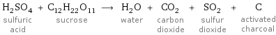 H_2SO_4 sulfuric acid + C_12H_22O_11 sucrose ⟶ H_2O water + CO_2 carbon dioxide + SO_2 sulfur dioxide + C activated charcoal