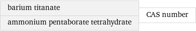 barium titanate ammonium pentaborate tetrahydrate | CAS number