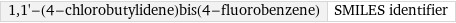 1, 1'-(4-chlorobutylidene)bis(4-fluorobenzene) | SMILES identifier