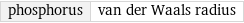 phosphorus | van der Waals radius