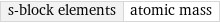 s-block elements | atomic mass