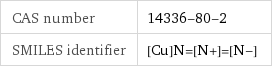CAS number | 14336-80-2 SMILES identifier | [Cu]N=[N+]=[N-]