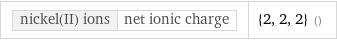 nickel(II) ions | net ionic charge | {2, 2, 2} ()