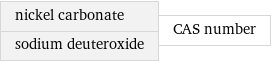 nickel carbonate sodium deuteroxide | CAS number