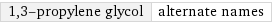 1, 3-propylene glycol | alternate names