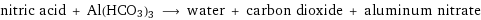 nitric acid + Al(HCO3)3 ⟶ water + carbon dioxide + aluminum nitrate