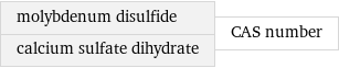 molybdenum disulfide calcium sulfate dihydrate | CAS number