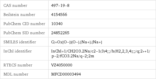 CAS number | 497-19-8 Beilstein number | 4154566 PubChem CID number | 10340 PubChem SID number | 24852265 SMILES identifier | C(=O)([O-])[O-].[Na+].[Na+] InChI identifier | InChI=1/CH2O3.2Na/c2-1(3)4;;/h(H2, 2, 3, 4);;/q;2*+1/p-2/fCO3.2Na/q-2;2m RTECS number | VZ4050000 MDL number | MFCD00003494