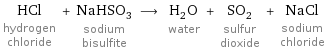 HCl hydrogen chloride + NaHSO_3 sodium bisulfite ⟶ H_2O water + SO_2 sulfur dioxide + NaCl sodium chloride