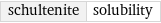 schultenite | solubility