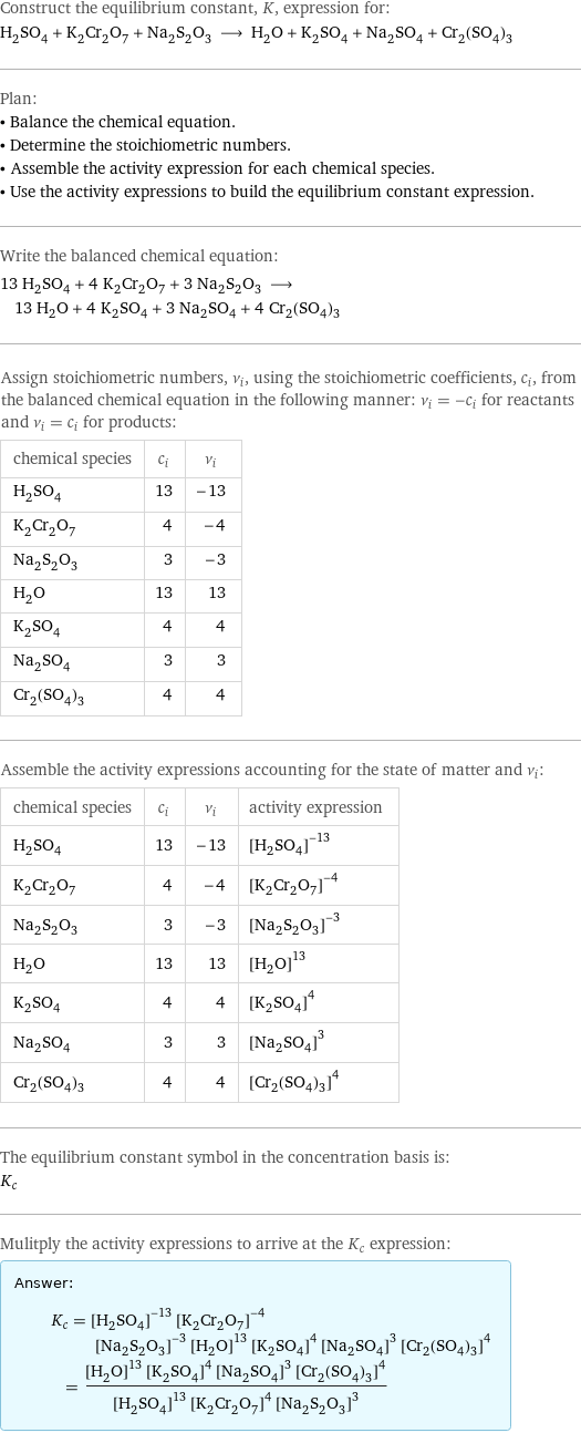 Construct the equilibrium constant, K, expression for: H_2SO_4 + K_2Cr_2O_7 + Na_2S_2O_3 ⟶ H_2O + K_2SO_4 + Na_2SO_4 + Cr_2(SO_4)_3 Plan: • Balance the chemical equation. • Determine the stoichiometric numbers. • Assemble the activity expression for each chemical species. • Use the activity expressions to build the equilibrium constant expression. Write the balanced chemical equation: 13 H_2SO_4 + 4 K_2Cr_2O_7 + 3 Na_2S_2O_3 ⟶ 13 H_2O + 4 K_2SO_4 + 3 Na_2SO_4 + 4 Cr_2(SO_4)_3 Assign stoichiometric numbers, ν_i, using the stoichiometric coefficients, c_i, from the balanced chemical equation in the following manner: ν_i = -c_i for reactants and ν_i = c_i for products: chemical species | c_i | ν_i H_2SO_4 | 13 | -13 K_2Cr_2O_7 | 4 | -4 Na_2S_2O_3 | 3 | -3 H_2O | 13 | 13 K_2SO_4 | 4 | 4 Na_2SO_4 | 3 | 3 Cr_2(SO_4)_3 | 4 | 4 Assemble the activity expressions accounting for the state of matter and ν_i: chemical species | c_i | ν_i | activity expression H_2SO_4 | 13 | -13 | ([H2SO4])^(-13) K_2Cr_2O_7 | 4 | -4 | ([K2Cr2O7])^(-4) Na_2S_2O_3 | 3 | -3 | ([Na2S2O3])^(-3) H_2O | 13 | 13 | ([H2O])^13 K_2SO_4 | 4 | 4 | ([K2SO4])^4 Na_2SO_4 | 3 | 3 | ([Na2SO4])^3 Cr_2(SO_4)_3 | 4 | 4 | ([Cr2(SO4)3])^4 The equilibrium constant symbol in the concentration basis is: K_c Mulitply the activity expressions to arrive at the K_c expression: Answer: |   | K_c = ([H2SO4])^(-13) ([K2Cr2O7])^(-4) ([Na2S2O3])^(-3) ([H2O])^13 ([K2SO4])^4 ([Na2SO4])^3 ([Cr2(SO4)3])^4 = (([H2O])^13 ([K2SO4])^4 ([Na2SO4])^3 ([Cr2(SO4)3])^4)/(([H2SO4])^13 ([K2Cr2O7])^4 ([Na2S2O3])^3)
