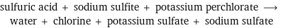 sulfuric acid + sodium sulfite + potassium perchlorate ⟶ water + chlorine + potassium sulfate + sodium sulfate