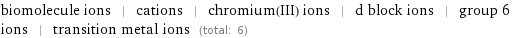 biomolecule ions | cations | chromium(III) ions | d block ions | group 6 ions | transition metal ions (total: 6)