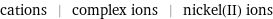 cations | complex ions | nickel(II) ions