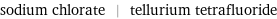 sodium chlorate | tellurium tetrafluoride