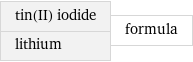 tin(II) iodide lithium | formula