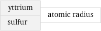 yttrium sulfur | atomic radius