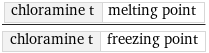 chloramine t | melting point/chloramine t | freezing point