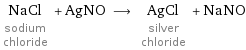 NaCl sodium chloride + AgNO ⟶ AgCl silver chloride + NaNO