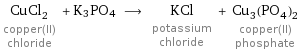 CuCl_2 copper(II) chloride + K3PO4 ⟶ KCl potassium chloride + Cu_3(PO_4)_2 copper(II) phosphate