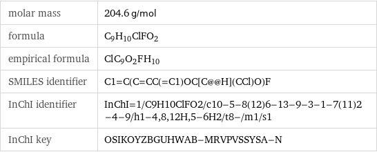 molar mass | 204.6 g/mol formula | C_9H_10ClFO_2 empirical formula | Cl_C_9O_2F_H_10 SMILES identifier | C1=C(C=CC(=C1)OC[C@@H](CCl)O)F InChI identifier | InChI=1/C9H10ClFO2/c10-5-8(12)6-13-9-3-1-7(11)2-4-9/h1-4, 8, 12H, 5-6H2/t8-/m1/s1 InChI key | OSIKOYZBGUHWAB-MRVPVSSYSA-N