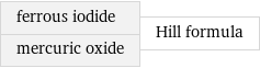 ferrous iodide mercuric oxide | Hill formula