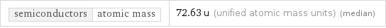 semiconductors | atomic mass | 72.63 u (unified atomic mass units) (median)