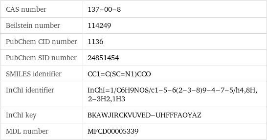 CAS number | 137-00-8 Beilstein number | 114249 PubChem CID number | 1136 PubChem SID number | 24851454 SMILES identifier | CC1=C(SC=N1)CCO InChI identifier | InChI=1/C6H9NOS/c1-5-6(2-3-8)9-4-7-5/h4, 8H, 2-3H2, 1H3 InChI key | BKAWJIRCKVUVED-UHFFFAOYAZ MDL number | MFCD00005339