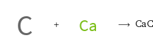  + ⟶ CaC