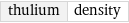 thulium | density