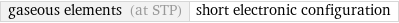 gaseous elements (at STP) | short electronic configuration