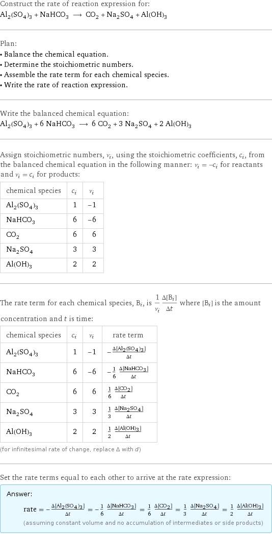 Construct the rate of reaction expression for: Al_2(SO_4)_3 + NaHCO_3 ⟶ CO_2 + Na_2SO_4 + Al(OH)_3 Plan: • Balance the chemical equation. • Determine the stoichiometric numbers. • Assemble the rate term for each chemical species. • Write the rate of reaction expression. Write the balanced chemical equation: Al_2(SO_4)_3 + 6 NaHCO_3 ⟶ 6 CO_2 + 3 Na_2SO_4 + 2 Al(OH)_3 Assign stoichiometric numbers, ν_i, using the stoichiometric coefficients, c_i, from the balanced chemical equation in the following manner: ν_i = -c_i for reactants and ν_i = c_i for products: chemical species | c_i | ν_i Al_2(SO_4)_3 | 1 | -1 NaHCO_3 | 6 | -6 CO_2 | 6 | 6 Na_2SO_4 | 3 | 3 Al(OH)_3 | 2 | 2 The rate term for each chemical species, B_i, is 1/ν_i(Δ[B_i])/(Δt) where [B_i] is the amount concentration and t is time: chemical species | c_i | ν_i | rate term Al_2(SO_4)_3 | 1 | -1 | -(Δ[Al2(SO4)3])/(Δt) NaHCO_3 | 6 | -6 | -1/6 (Δ[NaHCO3])/(Δt) CO_2 | 6 | 6 | 1/6 (Δ[CO2])/(Δt) Na_2SO_4 | 3 | 3 | 1/3 (Δ[Na2SO4])/(Δt) Al(OH)_3 | 2 | 2 | 1/2 (Δ[Al(OH)3])/(Δt) (for infinitesimal rate of change, replace Δ with d) Set the rate terms equal to each other to arrive at the rate expression: Answer: |   | rate = -(Δ[Al2(SO4)3])/(Δt) = -1/6 (Δ[NaHCO3])/(Δt) = 1/6 (Δ[CO2])/(Δt) = 1/3 (Δ[Na2SO4])/(Δt) = 1/2 (Δ[Al(OH)3])/(Δt) (assuming constant volume and no accumulation of intermediates or side products)