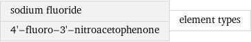 sodium fluoride 4'-fluoro-3'-nitroacetophenone | element types