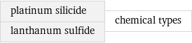 platinum silicide lanthanum sulfide | chemical types