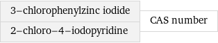 3-chlorophenylzinc iodide 2-chloro-4-iodopyridine | CAS number