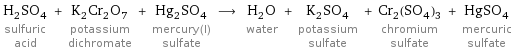 H_2SO_4 sulfuric acid + K_2Cr_2O_7 potassium dichromate + Hg_2SO_4 mercury(I) sulfate ⟶ H_2O water + K_2SO_4 potassium sulfate + Cr_2(SO_4)_3 chromium sulfate + HgSO_4 mercuric sulfate